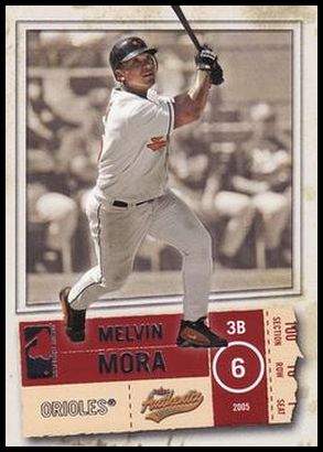 38 Melvin Mora